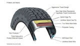 35×12.50R22LT Toyo Open Country A/T II All-Terrain Tire